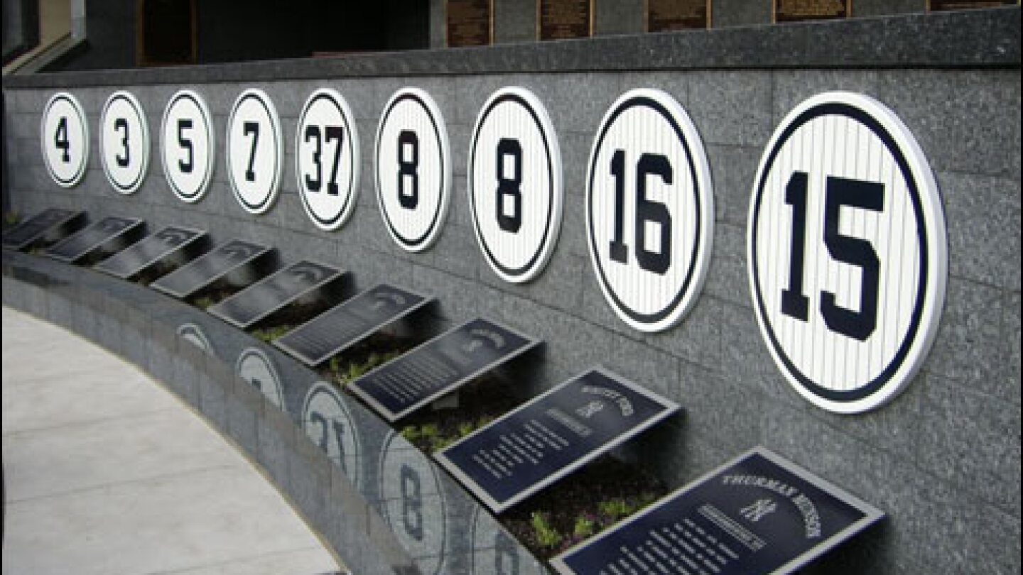 All yankees retired numbers 2025